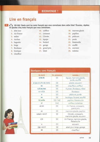 BIENVENUE !
Lire en français
<("" CD«002 Quels sont les mots français que vous connaissez dans cette liste? Écoutez, répétez
et ajoutez cinq mots français que vous connaissez.
1. abat-jour 10. coiffeur 18. marrons glacés
2. Air France 11. croissant 19. papillon
3. atelier 12. Citroën 20. pédicure
4. Auchan 13. équipe 21. purée
5. baguette 14. foulard 22.
6. beige 15. garage
7. Bordeaux 16. grand prix
8. boutique 17. hôtel 25.
9. chauffeur
Ratatouille
23. soufflé
24. souvenir
toilettes
Quelques sons français
On écrit
é/ée/és
e (pas à la fin des mots)
eu
o/ô/au/eau
o + r/l/c
u
ou
ill/ouille
oi
an/en
on
s/ss/c + e et i
r/rr
V
j/g + e et i
ch
On prononce
[e]
[3]
[œ]
[o]
[o]
[y]
[u]
[ij] / [uj]
[wa]
[a]
[3]
[s]
M
[V]
[3]
[J]
comme...
équipe, marrons glacés,
purée, soufflé
atelier, souvenir
chauffeur, coiffeur
Auchan, Bordeaux., hôtel
Bordeaux
pédicure, purée
boutique, foulard, soufflé
papillon, Ratatouille
coiffeur, toilettes
Air France, croissant,
grand prix
marrons glacés, papillon
Citroën, croissant,
marrons glacés, souvenir
Air France, marrons glacés,
Ratatouille
souvenir
abat-jour, beige, garage
chauffeur
quinze 15
 