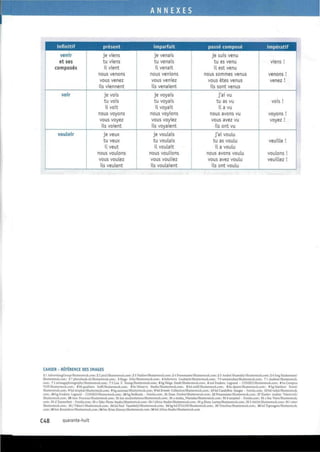 infinitif
venir
et ses
composés
voir
vouloir
présent
je viens
tu viens
il vient
nous venons
vous venez
ils viennent
je vois
tu vois
il voit
nous voyons
vous voyez
ils voient
je veux
tu veux
il veut
nous voulons
vous voulez
ils veulent
imparfait
je venais
tu venais
il venait
nous venions
vous veniez
ils venaient
je voyais
tu voyais
il voyait
nous voyions
vous voyiez
ils voyaient
je voulais
tu voulais
il voulait
nous voulions
vous vouliez
ils voulaient
passé composé
je suis venu
tu es venu
il est venu
nous sommes venus
vous êtes venus
ils sont venus
j'ai vu
tu as vu
il a vu
nous avons vu
vous avez vu
ils ont vu
j'ai voulu
tu as voulu
il a voulu
nous avons voulu
vous avez voulu
ils ont voulu
impératif
viens !
venons !
venez !
vois !
voyons !
voyez !
veuille !
voulons !
veuillez !
CAHIER - REFERENCE DES IMAGES
2 1 AdvertisingGroup/Shutterstock.com ; 2 2 pio3/Shutterstock.com ; 2 3 Nadino/Shunerstoclccom ; 2 4 Pressmaster/Shutterstock.com ; 2 5 Andrei Shumskiy/Shunerstock.com ; 2 6 lorg Hackemann/
Shutterstock.com: 2 7 phoiobank.ch/Shutterstock.com; 3 Hugo Felix/Shutterstock.com; 6Soloviova Liudrayla/Shunerstock.com; 7 0antoniodîaz/Shutterstock.com; 7 1 Andresr/Shutterstock.
com; 7 2 mimagephotography/Shutterstoclccom; 73Lisa F. Young/Shutterstock.com ; ShgHelga Esteb/Shutterstoclccom ; 8 md Frédéric Legrand - COMEO/Shutterstock.com ; 8baCorepics
VOF/Shutterstock-com ; 8 bb gualtiero boffi/Shutterstock.com ; 8 be Minerva Studio/Shutterstockxom ; 8 bd ostillZShutterstock.com ; 8 be dpaint/Shutterstock.com ; 9 hg Matthew Ennis/
Shutterstock.com; 9hd siraphat/Shutterstock-com; 9bgauremar/Shutterstock.com; 9bdEverett CoIlection/Shutterstock.com; 13hdCandyBox Images - Fotolia.com; 13bd vetkit/Shutterstock.
com; 20 hg Frédéric Legrand - COMEO/Shuttersr.ock.com; 20bgRedkoala - Fotolia.com; 21 Dean Drobot/Shutterstock.com; 22 Pressmaster/ShutterstocLcom ; 27KiseIev Andrey Valerevich/
Shutterstock.com; 28 Ann Precious/Shutterstockcom; 31 hm stocksolutions/Shutterstock.com; 31 a matka_Wariatka/Shutterstock.com; 31 bexopixel - Fotolia.com; 31 c Sea Wave/Shutterstock.
com; 31 d Teamarbeit - Fotolia.com; 31 e Yeko Photo Studio/Shutterstociccom; 31 f África Studio/Shutterstociccom; 31 g Elena Larina/Shutterstock.com ; 31 h bitt24/Shutterstock.com ; 31 i nito/
Shutterstock.com; 31jViktoriyShutterstock.com; 34 hd Paul VasarhelyiyShutterstock.com; 34bg-bdEVA105yShutterstock.com; 35TimolinayShutterstock.com; 36 hd Tupungato/Shutterstock.
com ; 36 hm RrrainbowyShutterstock.com ; 36 bm Brian Kinnev/Shutterstock.com ; 36 bd África Studio/Shutterstock.com
C48 quarante-huit
 