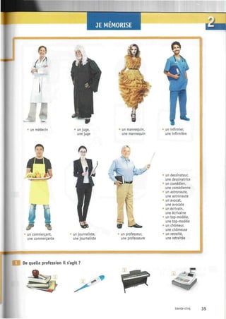 un médecin
un commerçant,
une commerçante
JE MEMORISE
un juge,
une juge
un journaliste,
une journaliste
S
un mannequin,
une mannequin
un professeur,
une professeure
De quelle profession il s'agit ?
LE
un infirmier,
une infirmière
un dessinateur,
une dessinatrice
un comédien,
une comédienne
un astronaute,
une astronaute
un avocat,
une avocate
un écrivain,
une écrivaine
un top-modèle,
une top-modèle
un chômeur,
une chômeuse
un retraité,
une retraitée
trente-cinq 35
 