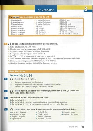 JE MEMORISE
¿H«H» CD 037 Les nombres
70 soixante-dix
71 soixante et onze
72 soixante-douze
80 quatre-vingts
81 quatre-vingt-un
82 quatre-vingt-deux
83 quatre-vingt-trois
90 quatre-vingt-dix
à partir de 70
91 quatre-vingt-onze
• 92 quatre-vingt-douze
93 quatre-vingt-treize
« 100 cent
101 cent un
• 102 cent deux
200 deux cents
201 deux cent un
300 trois cents
1000 mille
1100 mille cent
1200 mille deux cents
1201 mille deux cent un
2000 deux mille
1 000 000 un million
1 000 000 000 un milliard
t f  CD 038 Écoutez et indiquez le nombre que vous entendez.
Cette tablette coûte 3851395 euros.
Dernier appel pour les passagers du vol AF 687116891.
3. La France compte plus de 66176 millions d'habitants.
Le département de Paris porte le numéro 75176.
Le TGV 2121272 en provenance de Lyon entre en gare voie 6.
: Mika est né en 1983 I 1993, Eleonora Abbagnato en 197811988 et Emma Watson en 1986/1990.
Mon numéro de téléphone est le 02 61 73 93 33 102 61 73 96 33.
B Napoléon Bonaparte est né en 176911779 et il est mort en 1821.
• Dire, lire, écrire
Les sons [s] / [e] / [e]
if"» CD «039 Écoutez et répétez.
[a] brebis - nous prenons - probablement
[e] éléphant - laisser - efficace - essence - danger - vous travaillez
[e] crème - fête - français - beige - restaurant - discret
«f"» CD «040 Écoutez. Est-ce que vous entendez [a] comme dans;e suis, [e] comme dans
bébé, ou [e] comme dans mère ?
Des sons aux lettres. Complétez dans votre cahier.
1. Le son [a] s'écrit....
2. Le son [e] s'écrit... ai, ei, e + consonne double ou consonne finale prononcée.
3. Le son [e] s'écrit...,...,..., ai, e + consonne prononcée et e + ... à la fin d'un mot.
«O» CD «041 Lisez à voix haute, écoutez pour vérifier votre prononciation et répétez.
1. il se lève / il s'élève 5. l'effet / le fait 9. j'essaie / je sais
2. je répare / je repars
3. le père / les pères
4. épée / épais
6. l'école / le col
7. dernier / dernière
8. d'Hélène / de laine
10. debout / des bouts
cinquante-trois 53
 