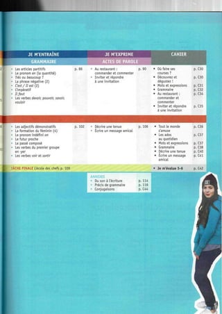 JE M'ENTRAINE JE M'EXPRIME CAHIER
Les articles partitifs
Le pronom en (la quantité)
7fès ou beaucoup ?
La phrase négative (2)
C'est/ Il est (2)
L'impératif
Il faut
Les verbes devoir, pouvoir, savoir,
vouloir
DE PARi
p. 86 Au restaurant :
commander et commenter
• Inviter et répondre
à une invitation
p. 90 • Où faire ses p. C30
courses ?
• Découvrez et p. C30
dégustez !
• Mots et expressions p. C31
• Grammaire p. C32
• Au restaurant : p. C34
commander et
commenter
• Inviter et répondre p. C35
à une invitation
Les adjectifs démonstratifs
La formation du féminin (4)
Le pronom indéfini on
Le futur proche
Le passé composé
Les verbes du premier groupe
en -yer
Les verbes voir et sortir
TÂCHE FINALE L'école des chefs p. 109
p. 102 • Décrire une tenue p. 106
Écrire un message amical
• Tout le monde
s'amuse
• Les ados
au quotidien
• Mots et expressions
• Grammaire
• Décrire une tenue
• Écrire un message
amical
• Je m'évalue 5-6
ANNEXES
Du son à l'écriture
Précis de grammaire
Conjugaisons
p. 114
p. 116
p. C44
p. C42
r4
11
 