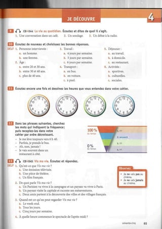 JE DECOUVRE
H
|» CD*044 La vie au quotidien. Ecoutez et dites de quoi il s'agit.
1. Une conversation dans un café. 2. Un sondage. 3. Un débat à la radio.
¡J Ecoutez de nouveau et choisissez les bonnes réponses.
DELF 1. Personne interviewée
a. un homme.
b. une femme.
2. Âge:
a. entre 20 et 30 ans.
b. entre 30 et 40 ans.
c. plus de 40 ans.
3. Travail :
a. 4 jours par semaine.
b. 5 jours par semaine.
c. 6 jours par semaine.
4. Transport :
a. en bus.
b. en voiture.
c. à pied.
5. Déjeuner :
a. au travail.
b. à domicile.
c. au restaurant.
6. Activités :
a. sportives.
b. culturelles.
c. sociales.
Ecoutez encore une fois et dessinez les heures que vous entendez dans votre cahier.
»*'t,
Î9'"*>
Â ri 1 2
1 %
/10 2%
=9 3:
*-8 A
l
/ u 1 2
1 v
/10 2'cl
=9 3:
y y
IL? e yj
/ 1 1 1 2
1 '•
r*10 2'
DELF
100%
du temps
0%
du temps
Dans les phrases suivantes, cherchez
les mots qui indiquent la fréquence;
puis recopiez-les dans votre
cahier par ordre décroissant.
- Je me lève toujours vers 6 h 40.
- Parfois, je prends le bus.
- Ah, non, jamais !
- Je vais souvent dans un
restaurant à côté.
#P|> CD«045 Vis ma vie. Écoutez et répondez.
1. Qu'est-ce que Vis ma vie ?
a. Une émission télévisée.
b. Une pièce de théâtre.
c. Un film français.
2. De quoi parle Vis ma vie ?
a. Un Parisien va vivre à la campagne et un paysan va vivre à Paris.
b. Un paysan visite la capitale et raconte ses mésaventures.
c. Deux amis partent à la découverte des villes et des villages français.
3. Quand est-ce-qu'on peut regarder Vis ma vie ?
a. Le week-end.
b. Tous les jours.
c. Cinq jours par semaine.
4. À quelle heure commence le spectacle de l'après-midi ?
soixante-cinq 65
 