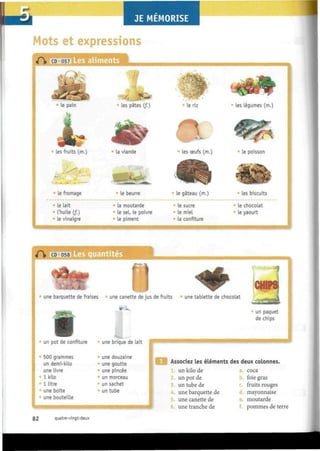 uMots et expressions
«I I» CD OE Les aliments
P s * -
le pain
les fruits (m.)
le fromage
le lait
l'huile (f.)
le vinaigre
•'/•
Les pâtes (f.)
la viande
le beurre
la moutarde
le sel, le poivre
le piment
Mfck
le riz
Mles œufs (m.)
Le gâteau (m.)
le sucre
le miel
la confiture
V ^
le poisson
-!*î
les biscuits
le chocolat
Le yaourt
une barquette de fraises une canette de jus de fruits une tablette de chocolat
500 grammes
un demi-kilo
une livre
1 kilo
1 litre
une boîte
une bouteille
un pot de confiture une brique de lait
une douzaine
une goutte
:
une pincée
un morceau
un sachet
un tube
un paquet
de chips
Associez les éléments des deux colonnes
un kilo de
2. un pot de
un tube de
4. une barquette de
5. une canette de
une tranche de
I
coca
b. foie gras
c. fruits rouges
d. mayonnaise
moutarde
pommes de terre
82 quatre-vingt-deux
 