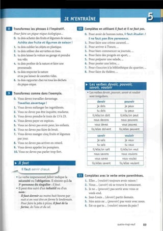 JE M'ENTRAINE
Transformez les phrases à l'impératif.
Pourfaire un pique-nique écologique...
0. tu dois acheter des fruits et légumes de saison.
Acheté des fruits et légumes de saison !
1. tu dois oublier les objets en plastique.
2. tu dois utiliser des serviettes en tissu.
3. tu dois laisser la voiture au garage et prendre
ton vélo.
4. tu dois profiter de la nature et faire une
promenade.
5. tu dois respecter la nature
et ne pas laisser de canettes vides.
6. tu dois rapporter chez toi tous les déchets
du pique-nique.
Transformez comme dans l'exemple.
0. Vous devez travailler davantage.
Travaillez davantage !
1. Vous devez mélanger les ingrédients.
2. Vous ne devez pas être inquiète, madame.
3. Vous devez prendre le train de 13 h 25.
4. Vous devez payer en espèces.
5. Vous ne devez pas avoir peur, les enfants.
6. Vous ne devez pas faire de bruit.
7. Vous devez manger cinq fruits et légumes
par jour.
8. Vous ne devez pas arriver en retard.
9. Vous devez appeler les pompiers.
10. Vous ne devez pas parler trop fort.
• Il faut
Il faut servir chaud.
J• Le verbe impersonnelfalloir indique la
nécessité ou l'obligation. Il n'existe qu'à la
3e
personne du singulier : il faut.
• Il peut être suivi d'un infinitif ou d'un
nom:
Ilfaut dormir au moins huit heures par
nuit si on veut être en forme le lendemain.
Pourfaire la pâte à pizza, ilfaut de la
farine, de l'eau et du sel.
j j Complétez en utilisant il faut et il ne faut pas.
0. Pour avoir de bonnes notes, il faut étudier. I
il ne faut pas être paresseux.
1. Pour faire une crème caramel,...
2. Pour arriver à l'heure,...
3. Pour bien commencer sa journée,...
4. Pour faire des progrès en sport,...
5. Pour préparer une salade,...
6. Pour poster une lettre,...
7. Pour s'inscrire à la bibliothèque du quartier,...
8. Pour faire du théâtre,...
• Les verbes devoir, pouvoir,
savoir, vouloir
• Les verbes devoir, pouvoir, savoir et vouloir
sont irréguliers.
devoir
je dois
tu dois
il/elie/on doit
nous devons
vous devez
ils/elles doivent
pouvoir
je peux
tu peux
i l/e Lie/on peut
nous pouvons
vous pouvez
ils/elles peuvent
savoir
je sais
tu sais
il/elle/on sait
nous savons
vous savez
ils/elles savent
vouloir
je veux
tu veux
i L/elie/on veut
nous voulons
vous voulez
ils/elles veulent
Complétez avec le verbe entre parenthèses.
1. Elles ... {vouloir) toujours avoir raison !
2. Nous ... {savoir) où se trouve le restaurant.
3. Je ne ... {pouvoir) pas sortir avec vous ce
week-end.
4. Jean-Louis ... {devoir) partir demain.
5. Mes amis ne ... {pouvoir) pas venir avec nous.
6. Est-ce que tu... {vouloir) encore du pain ?
quatre-vingt-neuf 89
 