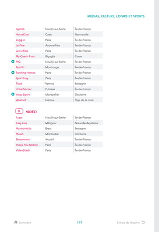 117
MÉDIAS, CULTURE, LOISIRS ET SPORTS
Sommaire Entrée de chapitre
Gymlib Neuilly-sur-Seine Île-de-France
HorseCom Caen Normandie
Jogg.in Paris Île-de-France
Le Five Aubervilliers Île-de-France
Let's Ride Paris Île-de-France
My Coach Foot Biguglia Corse
PIQ Neuilly-sur-Seine Île-de-France
Rool’In Montrouge Île-de-France
Running Heroes Paris Île-de-France
SportEasy Paris Île-de-France
Tiwal Vannes Bretagne
UrbanSoccer Puteaux Île-de-France
Vogo Sport Montpellier Occitanie
WeeSurf Nantes Pays de la Loire
VIDÉO
Actvt Neuilly-sur-Seine Île-de-France
Easy Live Mérignac Nouvelle-Aquitaine
My movieUp Brest Bretagne
Plussh Montpellier Occitanie
Streamroot Arcueil Île-de-France
Thank You Motion Paris Île-de-France
VideoStitch Paris Île-de-France
 