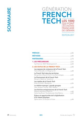 SOMMAIRE
PRÉFACE................................................................................p.06
MÉTHODE..............................................................................p.08
PARTENAIRES.......................................................................p.10
1. LES PRÉCURSEURS.........................................................p.23
Cyril Garnier, SNCF Développement......................................p.24
2. LES OUTILS DE LA FRENCH TECH............................p.28
Les espaces de croissance de la French Tech
Fabrice Marsella, Le Village by CA..........................................p.30
La French Tech dans les territoires
Mongi Zidi et Raouti Chehih, EuraTechnologies....................p.32
Le financement de la French Tech
Benjamin Wattinne, Sowefund.................................................p.34
Les médias de la French Tech
Anaïs Richardin, Maddyness ...................................................p.36
La relation startups / grands groupes
Jean-Jacques Thomas, SNCF Réseau.....................................p.38
Les femmes entrepreneures de la French Tech
Natacha Heurtault, EarlyCom..................................................p.40
Soline Kauffmann-Tourkestansky, Early Metrics......................p.42
Enjeux et opportunités de la digitalisation
d'un réseau physique
Sylvie Latour, Le Groupe La Poste...........................................p.44
GÉNÉRATION
FRENCH
TECHLES 1000
QUI FONT
L’ÉCONOMIE
FRANÇAISE
DE DEMAIN
ÉDITION 2017
003Sommaire Entrée de chapitre
 