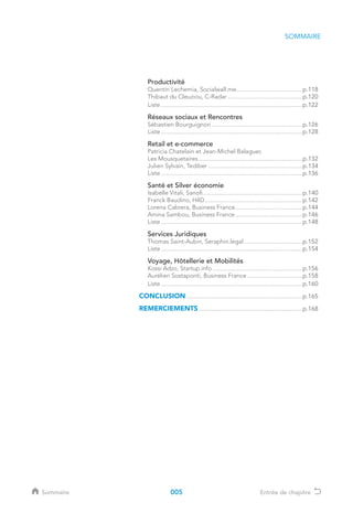 SOMMAIRE
Productivité
Quentin Lechemia, Socialwall.me...........................................p.118
Thibaut du Cleuziou, C-Radar.................................................p.120
Liste...........................................................................................p.122
Réseaux sociaux et Rencontres
Sébastien Bourguignon...........................................................p.126
Liste...........................................................................................p.128
Retail et e-commerce
Patricia Chatelain et Jean-Michel Balaguer,
Les Mousquetaires...................................................................p.132
Julien Sylvain, Tediber.............................................................p.134
Liste...........................................................................................p.136
Santé et Silver économie
Isabelle Vitali, Sanofi................................................................p.140
Franck Baudino, H4D...............................................................p.142
Lorena Cabrera, Business France...........................................p.144
Amina Sambou, Business France............................................p.146
Liste...........................................................................................p.148
Services Juridiques
Thomas Saint-Aubin, Seraphin.legal......................................p.152
Liste...........................................................................................p.154
Voyage, Hôtellerie et Mobilités
Kossi Adzo, Startup.info..........................................................p.156
Aurélien Sostaponti, Business France....................................p.158
Liste...........................................................................................p.160
CONCLUSION...........................................................................p.165
REMERCIEMENTS...................................................................p.168
005Sommaire Entrée de chapitre
 