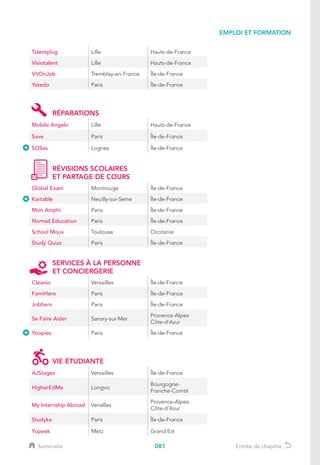 081
EMPLOI ET FORMATION
Sommaire Entrée de chapitre
Talentplug Lille Hauts-de-France
Visiotalent Lille Hauts-de-France
VitOnJob Tremblay-en-France Île-de-France
Yatedo Paris Île-de-France
RÉPARATIONS
Mobile Angelo Lille Hauts-de-France
Save Paris Île-de-France
SOSav Lognes Île-de-France
RÉVISIONS SCOLAIRES
ET PARTAGE DE COURS
Global Exam Montrouge Île-de-France
Kartable Neuilly-sur-Seine Île-de-France
Mon Amphi Paris Île-de-France
Nomad Education Paris Île-de-France
School Mouv Toulouse Occitanie
Study Quizz Paris Île-de-France
SERVICES À LA PERSONNE
ET CONCIERGERIE
Cleanio Versailles Île-de-France
FamiHero Paris Île-de-France
Jobbers Paris Île-de-France
Se Faire Aider Sanary-sur-Mer
Provence-Alpes-
Côte-d’Azur
Yoopies Paris Île-de-France
VIE ÉTUDIANTE
AJStages Versailles Île-de-France
HigherEdMe Longvic
Bourgogne-
Franche-Comté
My Internship Abroad Venelles
Provence-Alpes-
Côte-d’Azur
Studyka Paris Île-de-France
Yupeek Metz Grand Est
 