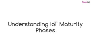 favoriot
Understanding IoT Maturity
Phases
 