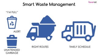 favoriot
Smart Waste Management
TIMELY SCHEDULE
ALERT
“I’M FULL”
UNATTENDED
GARBAGE
RIGHT ROUTES
 
