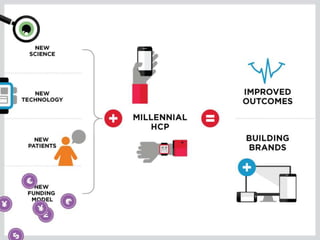 Generation Now, Introduction
