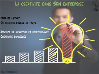 @matbarbereau 
La créativité dans SON entreprise 
Peur de l’échec 
On confond erreur et faute 
Absence de hiérarchie et indépendance 
Créativité exacerbée  
