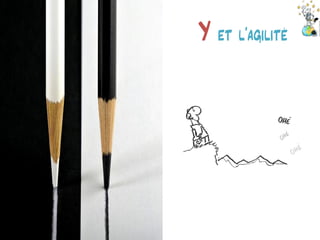 @matbarbereau 
Y et l’agilité  