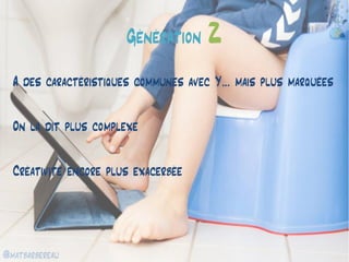 @matbarbereau 
Génération Z 
A des caractéristiques communes avec Y… mais plus marquées 
On la dit plus complexe 
Créativité encore plus exacerbée  