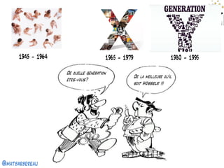 @matbarbereau 
De quelle génération êtes-vous? 
De la meilleure qu’il soit Môssieur !!! 
1980 - 1995 
1965 - 1979 
1945 - 1964  