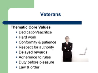 Veterans
Thematic Core Values
 Dedication/sacrifice
 Hard work
 Conformity & patience
 Respect for authority
 Delayed rewards
 Adherence to rules
 Duty before pleasure
 Law & order
 