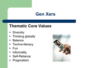 Gen Xers
Thematic Core Values
 Diversity
 Thinking globally
 Balance
 Techno-literacy
 Fun
 Informality
 Self-Reliance
 Pragmatism
 