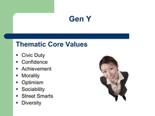 Gen Y
Thematic Core Values
 Civic Duty
 Confidence
 Achievement
 Morality
 Optimism
 Sociability
 Street Smarts
 Diversity
 