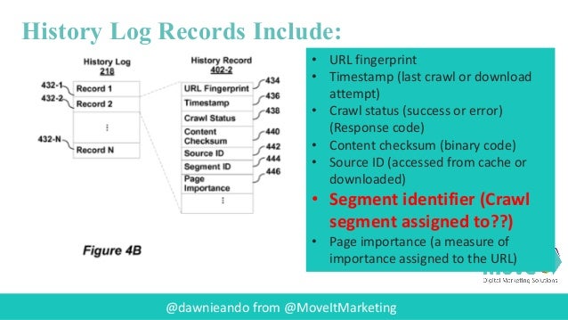 technical seo generational cruft in seo there is never a new site