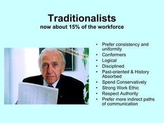 Traditionalists now about 15% of the workforce Prefer consistency and uniformity Conformers Logical Disciplined Past-oriented & History Absorbed Spend Conservatively Strong Work Ethic  Respect Authority Prefer more indirect paths of communication 