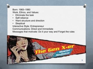 9
Born: 1965–1980 (About 29% of the Workforce)
Work, Ethics, and Values:
• Eliminate the task
• Self-reliance
• Want structure and direction
• Skeptical
Interactive Style: Entrepreneur
Communications: Direct and Immediate
Messages that motivate: Do it your way and Forget the rules
 