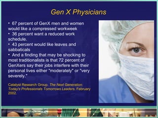67 percent of GenX men and women would like a compressed workweek 36 percent want a reduced work schedule. 43 percent would like leaves and sabbaticals  And a finding that may be shocking to most traditionalists is that 72 percent of GenXers say their jobs interfere with their personal lives either "moderately" or "very severely."  Catalyst Research Group.  The Next Generation: Today's Professionals Tomorrows Leaders . February 2002. Gen X Physicians 