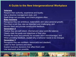 A Guide to the New Intergenerational Workplace Veterans Respect their authority, experience and loyalty;  Use a directive ...