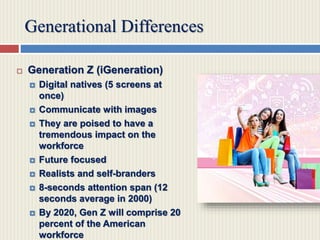 Generational Differences
 Generation Z (iGeneration)
 Digital natives (5 screens at
once)
 Communicate with images
 They are poised to have a
tremendous impact on the
workforce
 Future focused
 Realists and self-branders
 8-seconds attention span (12
seconds average in 2000)
 By 2020, Gen Z will comprise 20
percent of the American
workforce
 