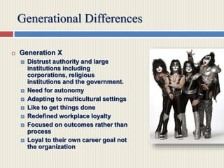 Generational Differences in the Workplace
