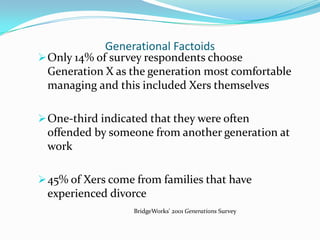 Generational Factoids
 Only 14% of survey respondents choose
 Generation X as the generation most comfortable
 managing a...