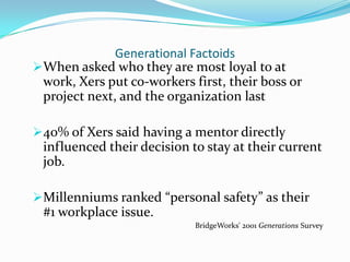 Generational Factoids
When asked who they are most loyal to at
 work, Xers put co-workers first, their boss or
 project n...