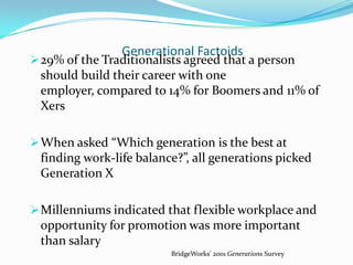 Generational Factoids
 29% of the Traditionalists agreed that a person
 should build their career with one
 employer, com...