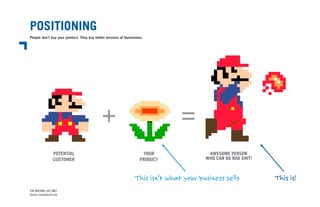 POSITIONING
People don’t buy your product. They buy better versions of themselves.
FOR INTERNAL USE ONLY
Source: useronboard.com
POTENTIAL
CUSTOMER
YOUR
PRODUCT
AWESOME PERSON
WHO CAN DO RAD SHIT!
This isn’t what your business sells This is!
 