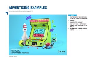 ADVERTISING EXAMPLES
Can you guess which demographics this speaks to?
FOR INTERNAL USE ONLY
• 	FIRST CHILDREN TO HAVE ACCESS
	 TO ARCADE GAMES & COMPUTERS
• 	AIMLESS
• 	RELUCTANT TO GROW UP
• 	ONLY 48% HAVE A RETIREMENT
	 SAVINGS PLAN AND PRONE TO DIP
INTO IT
• 	DISDAINFUL OF EARNEST ACTION
	 BUT FUN
GEN X
 