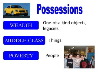 One-of-a kind objects,
 WEALTH
            legacies

MIDDLE-CLASS Things

 POVERTY     People
 