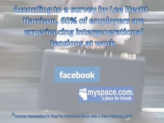 According to a survey by Lee Hecht Harrison, 60% of employers are experiencing intergenerational tensions at work.   *Source: Generation Y: They’ve Arrived at Work with a New Attitude, 2005 