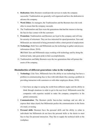 6. Dedication: Baby Boomers would provide services to make the company
successful. Traditionalists are generally well organized and have the dedication to
advance the company.
7. Work Ethics: As managers, the Traditionalists and the Boomers have the work
ethic to ensure that the company succeeds.
8. The Traditionalists and Xers were the generations that had the interest in having
the face-to-face contact with the customers
9. Promotion: Traditionalists and Boomers are loyal to the company and will stay
for security of retirement. They are less interested for speed promotion. Xers and
Millennials are interested in being promoted within a short period of employment.
10. Technology: Both Xers and Millennials use the technology to gather and process
information (Kane, 2010).
10.1 Both Xers and Millennials enjoy working with technology and by doing the
technical tasks, take great pride in their accomplishments.
11. Traditionalists and Baby Boomers were the two generations that will protect the
assets of the company.
Dissimilarities of different generations value in the workplace:
1. Technology: Like Xers, Millennials have the ability to use technology but have a
problem in communicating face to face with individuals thus causing a problem in
providing interaction with customers or with other employees (Kane, 2010).
1.1 Xers have an edge in seeing the world from different angles and the ability to
think through situations in order to get to the next level. Millennials assist the
companies with expertise needed to make the company competitive in the
global community.
2. Communication: The Boomers prefer face-to-face meetings and are able to
express their ideas clearly but Millennials prefers the communication in the forms
of e-mail, or texting.
3. Personal skills: Boomers have the personal skills and the ability to relate to
individuals but Millennials do not have the personal skills or the desire to meet
face to face for personal interaction. They like to supply the technical skills to the
workplace.
10
 