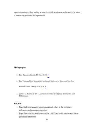 organizations in providing staffing in order to provide services or products with the intent
of maximizing profits for the organization.
Bibliography
1. Pew Research Center, 2010, p. 11-12. ↩
2. Paul Taylor and Scott Keeter (eds.), Millennials: A Portrait of Generation Next, Pew
Research Center, February 2010, p. 18. ↩
3. Jeffery G. Harber (5-2011), Generations in the Workplace: Similarities and
Differences.
Website
1. http://study.com/academy/lesson/generational-values-in-the-workplace-
differences-and-dominant-values.html
2. https://brucemayhew.wordpress.com/2011/06/27/work-ethics-in-the-workplace-
generation-differences/
12
 