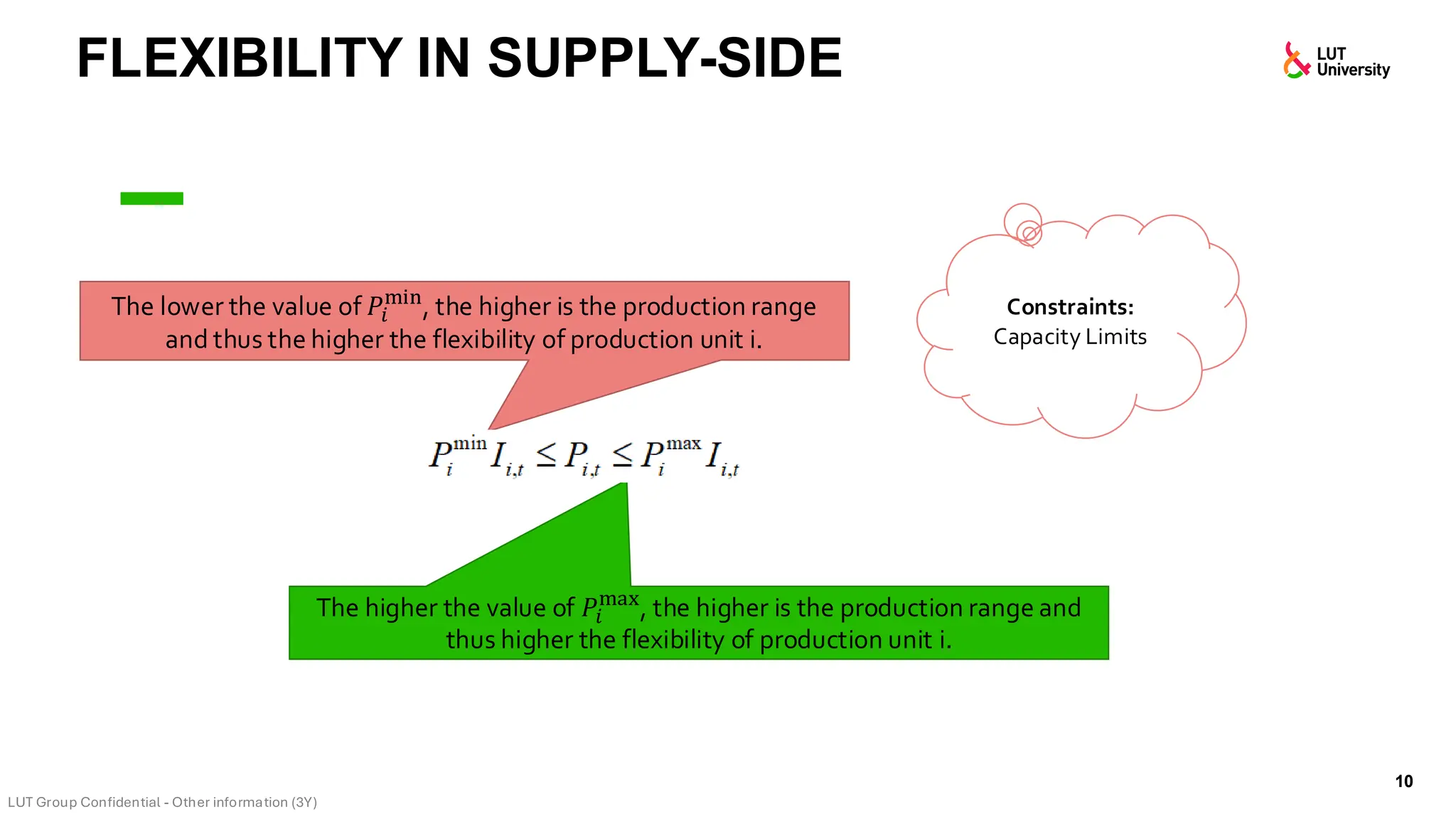 FLEXIBILITY IN SUPPLY-SIDE
10
Constraints:
Capacity Limits
P_i^min/P_i^ma
x𝑃𝑖
max
Min/max power generation of power plants
The higher the value of 𝑃𝑖
max
, the higher is the production range and
thus higher the flexibility of production unit i.
The lower the value of 𝑃𝑖
min
, the higher is the production range
and thus the higher the flexibility of production unit i.
 