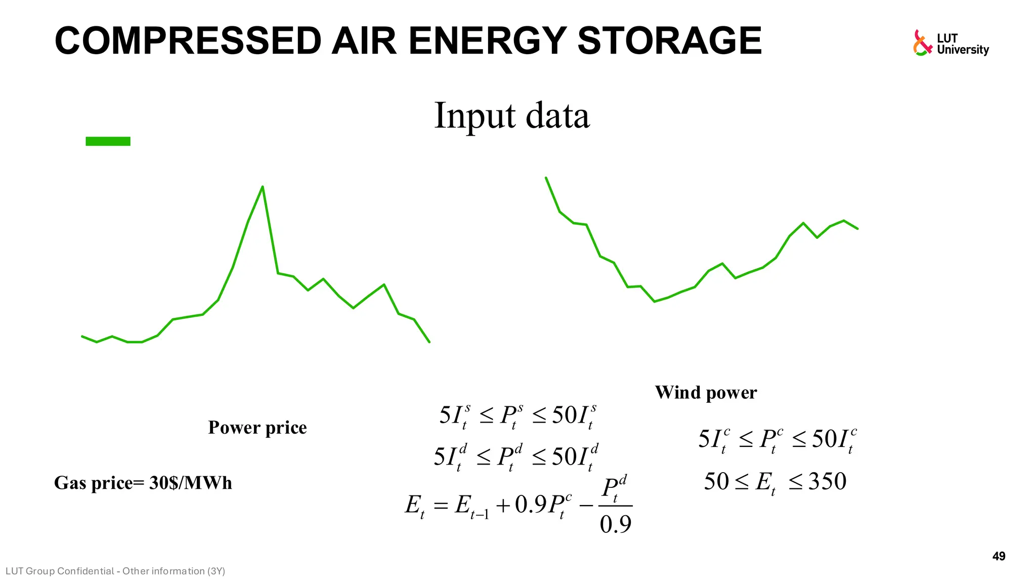 COMPRESSED AIR ENERGY STORAGE
49
Input data
0
20
40
60
80
100
120
140
160
180
1 2 3 4 5 6 7 8 9 10 11 12 13 14 15 16 17 18 19 20 21 22 23 24
Power
price
($/MWh)
Time (h)
0
20
40
60
80
100
120
140
160
180
1 2 3 4 5 6 7 8 9 10 11 12 13 14 15 16 17 18 19 20 21 22 23 24
Forecasted
wind
power
(MW)
Time (h)
Power price
Wind power
Gas price= 30$/MWh
5 50
d d d
t t t
I P I
 
5 50
c c c
t t t
I P I
 
5 50
s s s
t t t
I P I
 
50 350
t
E
 
1 0.9
0.9
d
c t
t t t
P
E E P
−
= + −
 