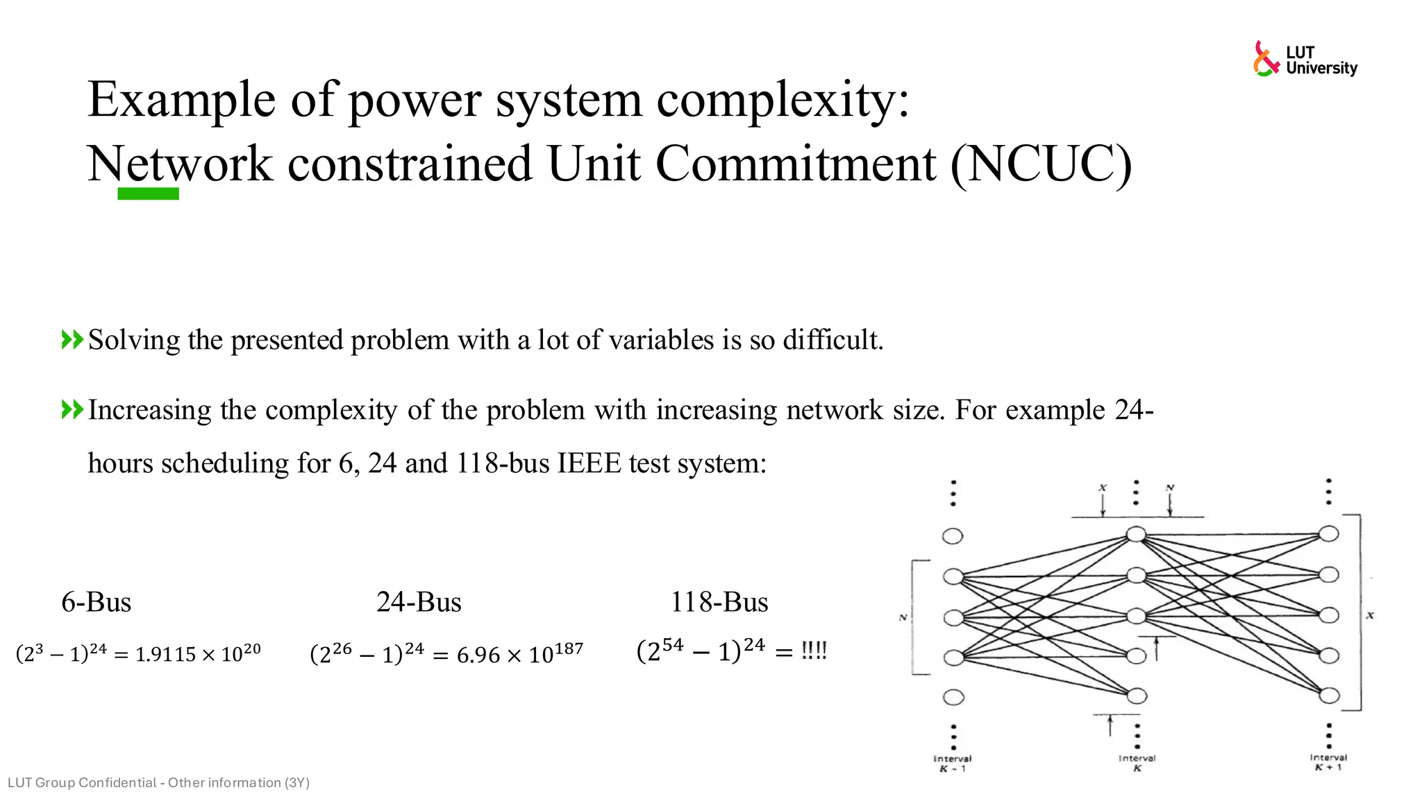 Solving the presented problem with a lot of variables is so difficult.
Increasing the complexity of the problem with increasing network size. For example 24-
hours scheduling for 6, 24 and 118-bus IEEE test system:
6-Bus 24-Bus 118-Bus
254 − 1 24 =
23 − 1 24 = 1.9115 × 1020
226 − 1 24 = 6.96 × 10187
Example of power system complexity:
Network constrained Unit Commitment (NCUC)
 