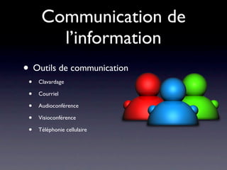 Communication de
        l’information
• Outils de communication
 •   Clavardage

 •   Courriel

 •   Audioconférence

 •   Visioconférence

 •   Téléphonie cellulaire
 