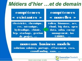 Cleantech ,moteur de l'emploi : les réalités 19
Métiers d’hier …et de demain
compétences
« nouvelles »
éolien, biomasse, acv,
cloud, big data, open
data, m2m, energy
management, iso
140001, …
nouveaux business models
solutions solaires, partage, effacement, esco,
crowdfunding, saas, …
électricité, thermique,
cvc, mécanique,
hydraulique, chimie,
btp, stockage, gestion
de projet, …
compétences
« existantes »
 