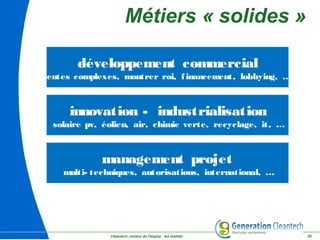 Cleantech ,moteur de l'emploi : les réalités 20
Métiers « solides »
développement commercial
ventes complexes, montrer roi, financement, lobbying, …
innovation - industrialisation
solaire pv, éolien, air, chimie verte, recyclage, it, …
management projet
multi- techniques, autorisations, international, …
 