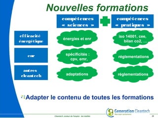 Cleantech ,moteur de l'emploi : les réalités 26
Nouvelles formations
compétences
« pratiques »
compétences
« sciences »
réglementations
Adapter le contenu de toutes les formations
enr
efficacité
énergétique
autres
cleantech
réglementations
iso 14001, cee,
bilan co2, …
adaptations
spécificités :
cpv, emr,
énergies et enr
 