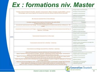 Cleantech ,moteur de l'emploi : les réalités 29
Ex : formations niv. Master
MASTER
- "Evolution, Patrimoine Naturel et Sociétés", spécialité « Environnement : Milieux, Techniques, Sociétés (EMTS) », parcours
Ethnoécologie, savoirs locaux et gestion de la biodiversité (recherche) (Muséum National d'Histoire Naturelle)
Charge d'etude en environnement
chercheur en environnement
conseiller en environnement
ingenieur en environnement
- Bio-ressources (Université Paris 12 (Val de Marne))
Agriculteur biologique
chercheur en environnement
ingenieur en environnement
- Concepteur paysagiste (Ecole Supérieure d’Architecture des Jardins (ESAJ)) Paysagiste
- Ecologie (Université Paris 11 (Paris-Sud)) Chercheur en environnement
responsable en environnement
- Economie de l´environnement et de l'énergie - Economie du Développement Durable (Université Paris 10 (Nanterre) - UFR
SEGMI)
- Economie de l´environnement et de l'énergie - Economie et politique de l'énergie et de l'environnement (Université Paris 10
(Nanterre) - UFR SEGMI)
Chercheur en environnement
ingenieur du genie urbain
ingenieur en genie thermique
- Environnement (Université Paris 11 (Paris-Sud))
Charge d'etude en environnement
chercheur en environnement
ecotoxicologue
hydrologue
- Environnement (Université Paris 1 (Panthéon - Sorbonne))
Charge d'etude en environnement
charge de mission amenagement et paysage dans
un parc naturel regional
conseiller en environnement
- Environnement et archéologie (Université Paris 1 (Panthéon - Sorbonne))
Chercheur en environnement
responsable en environnement
urbaniste/architecte
- Génie de l’Environnement et Industrie (IUP Génie de l'Environnement (Paris 7)) Charge de communication en environnement
charge d'etude en environnement
conseiller en environnement
ingenieur en environnement
ingenieur sanitaire
responsable en environnement
responsable d'une station de
traitement/epuration
- Master "Evolution, Patrimoine Naturel et Sociétés", spécialité « Systématique Evolution Paléontologie : connaissance et
gestion de la biodiversité (SEP) (Muséum National d'Histoire Naturelle)
- Master 1 et 2 Sciences du Management Spécialité Management et Qualité Globale option Management intégré Qualité
Sécurité et Environnement (Institut de formation par alternance de Rambouillet)
- Master de gestion opérationnelle du développement durable (Enseignement Supérieur d'Ingénierie Appliquée à la Thermique
et à l'Energie (ENSIATE))
- Master en sciences technologies du vivant : mention sciences agronomiques, environnement, paysages (Agro ParisTech)
- Master Ingénierie du développement Durable et Responsabilité sociétale de l'entreprise (Sup de V)
- Master of science "Transport en développement durable" (Ecole Nationale des Ponts et Chaussées (ENPC))
 