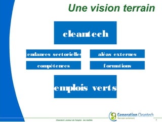 Cleantech ,moteur de l'emploi : les réalités 7
Une vision terrain
emplois verts
aléas externestendances sectorielles
compétences
cleantech
formations
 