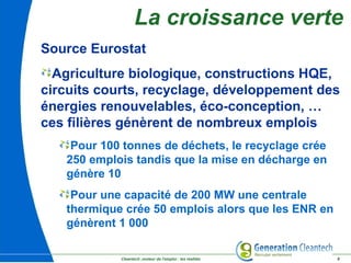 Cleantech ,moteur de l'emploi : les réalités 9
La croissance verte
Source Eurostat
Agriculture biologique, constructions HQE,
circuits courts, recyclage, développement des
énergies renouvelables, éco-conception, …
ces filières génèrent de nombreux emplois
Pour 100 tonnes de déchets, le recyclage crée
250 emplois tandis que la mise en décharge en
génère 10
Pour une capacité de 200 MW une centrale
thermique crée 50 emplois alors que les ENR en
génèrent 1 000
 