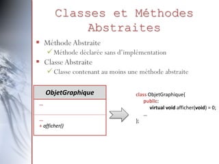 Classes et Méthodes
Abstraites
 Méthode Abstraite
Méthode déclarée sans d’implémentation
 Classe Abstraite
Classe contenant au moins une méthode abstraite
ObjetGraphique
…
…
+ afficher()
class ObjetGraphique{
public:
virtual void afficher(void) = 0;
…
};
 
