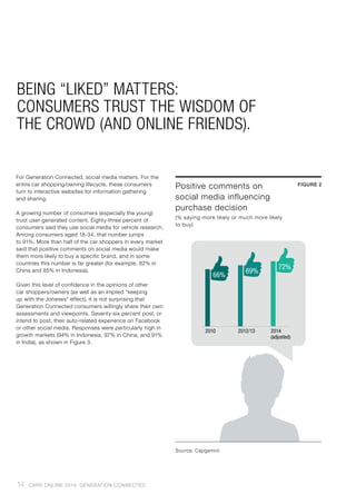 Positive comments on
social media influencing
purchase decision
(% saying more likely or much more likely
to buy)
FIGURE 2
2010 2012/13 2014
(adjusted)
66%
69%
72%
Source: Capgemini
For Generation Connected, social media matters. For the
entire car shopping/owning lifecycle, these consumers
turn to interactive websites for information gathering
and sharing.
A growing number of consumers (especially the young)
trust user-generated content. Eighty-three percent of
consumers said they use social media for vehicle research.
Among consumers aged 18-34, that number jumps
to 91%. More than half of the car shoppers in every market
said that positive comments on social media would make
them more likely to buy a specific brand, and in some
countries this number is far greater (for example, 82% in
China and 85% in Indonesia).
Given this level of confidence in the opinions of other
car shoppers/owners (as well as an implied “keeping
up with the Joneses” effect), it is not surprising that
Generation Connected consumers willingly share their own
assessments and viewpoints. Seventy-six percent post, or
intend to post, their auto-related experience on Facebook
or other social media. Responses were particularly high in
growth markets (94% in Indonesia, 97% in China, and 91%
in India), as shown in Figure 3.
BEING “LIKED” MATTERS:
CONSUMERS TRUST THE WISDOM OF
THE CROWD (AND ONLINE FRIENDS).
14 CARS ONLINE 2014: GENERATION CONNECTED
 